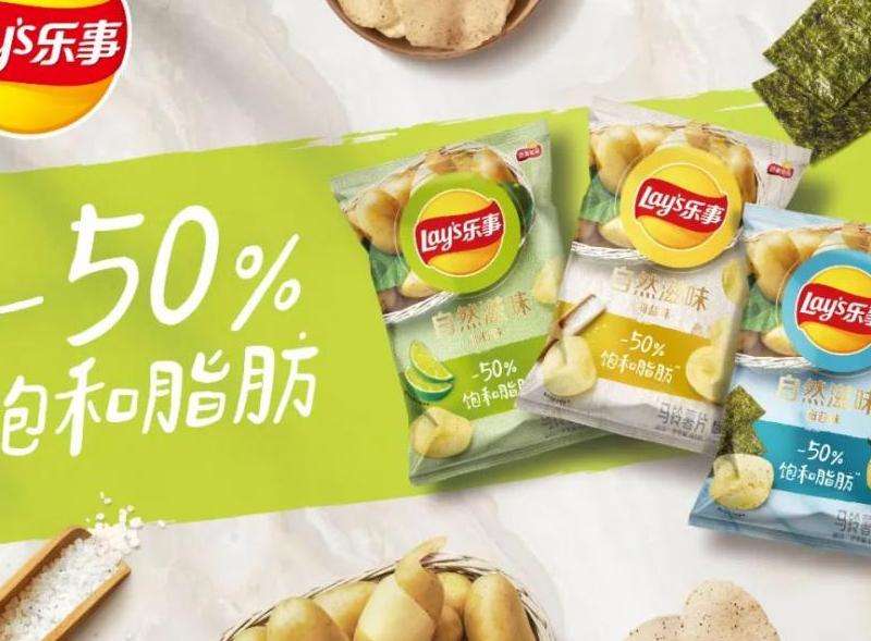 WhatsApp的市场地位分析