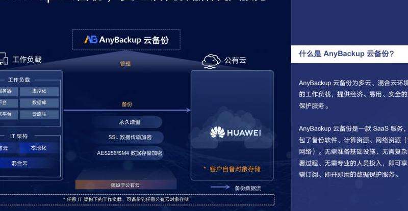 WhatsApp百度云：WhatsApp在百度云的备份和存储方法！