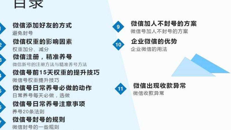 WhatsApp防封技巧分享